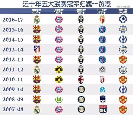 中国选手始